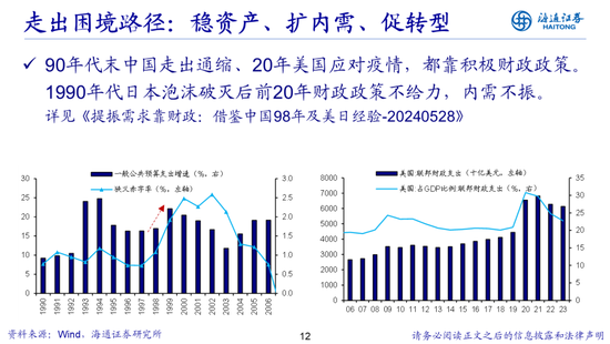 荀玉根：借鉴519行情，心动阶段波动难免-第12张图片-十倍杠杆-股票杠杆