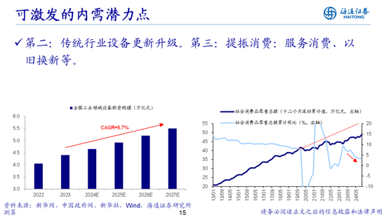 荀玉根：借鉴519行情，心动阶段波动难免-第15张图片-十倍杠杆-股票杠杆