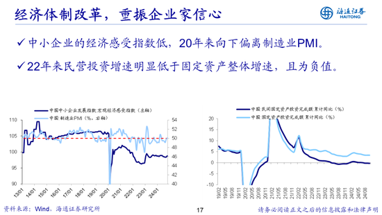 荀玉根：借鉴519行情，心动阶段波动难免-第17张图片-十倍杠杆-股票杠杆