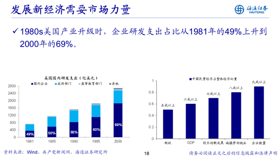 荀玉根：借鉴519行情，心动阶段波动难免-第18张图片-十倍杠杆-股票杠杆