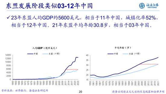 荀玉根：借鉴519行情，心动阶段波动难免-第20张图片-十倍杠杆-股票杠杆