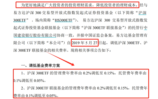 13000亿ETF官宣降费，每年少收52亿！-第3张图片-十倍杠杆-股票杠杆