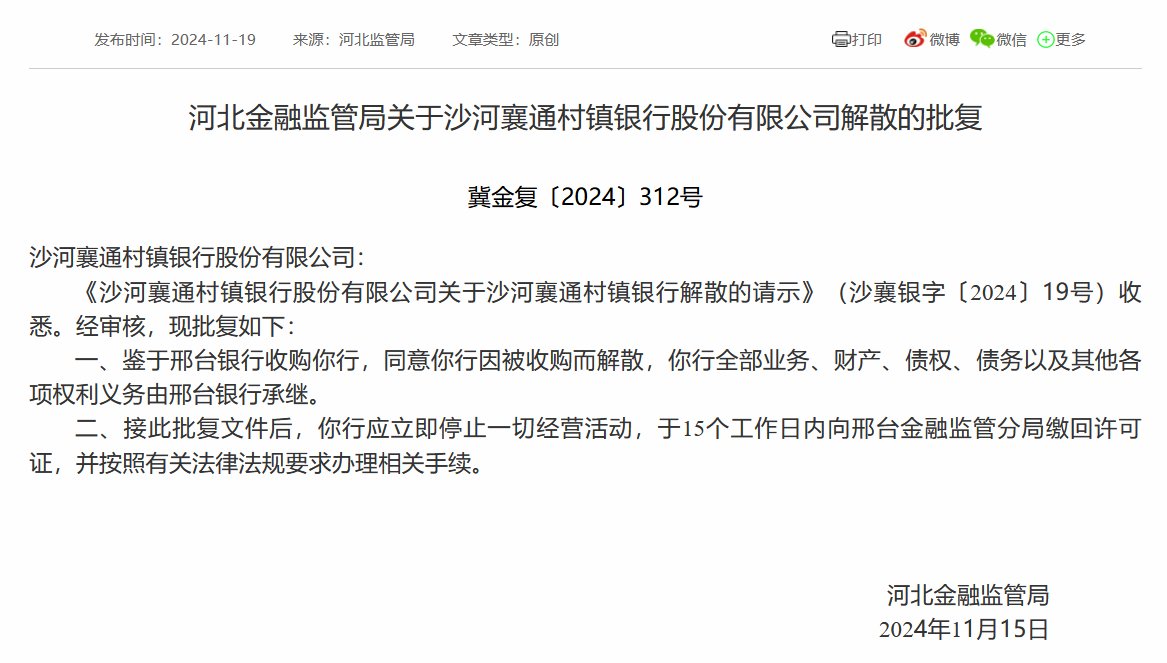 邢台银行收购合并 河北两家村镇银行获批解散-第1张图片-十倍杠杆-股票杠杆