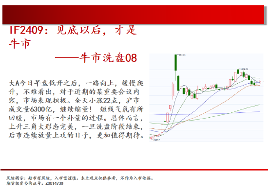 中天期货:生猪底部大震荡 白糖箱体震荡-第3张图片-十倍杠杆-股票杠杆