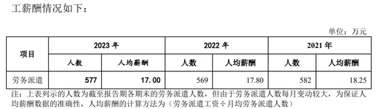 广州银行分行人事调整 人均薪酬正持续下降-第8张图片-十倍杠杆-股票杠杆