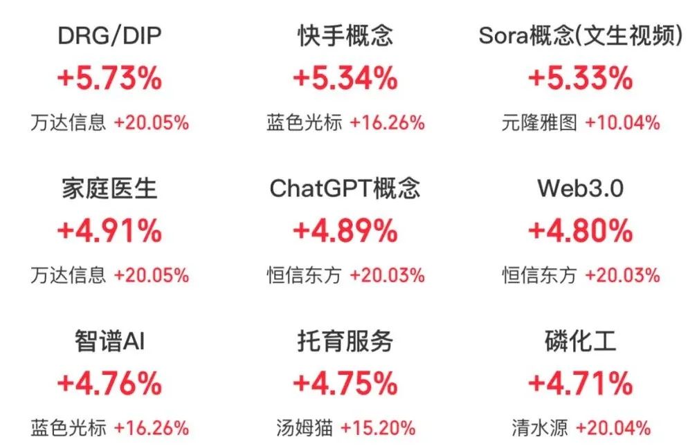 002583，直线涨停，什么情况？-第2张图片-十倍杠杆-股票杠杆