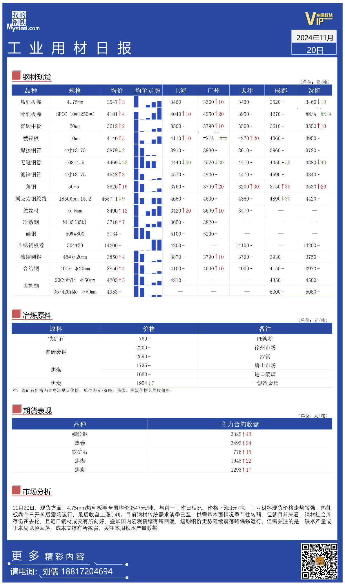 Mysteel：全国工业材料价格走势偏强-第2张图片-十倍杠杆-股票杠杆